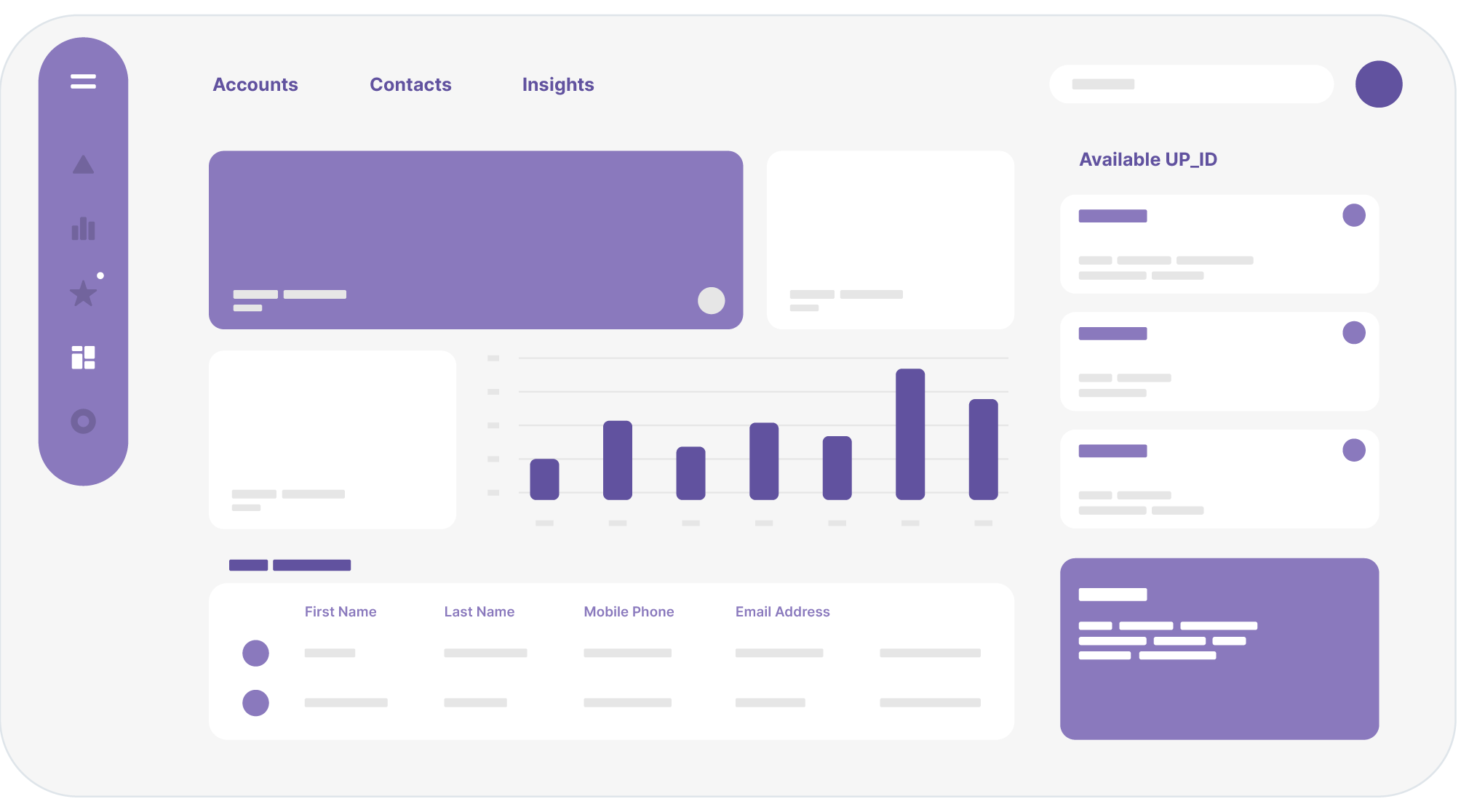 Animated example of a member's platform using 5x5 data.