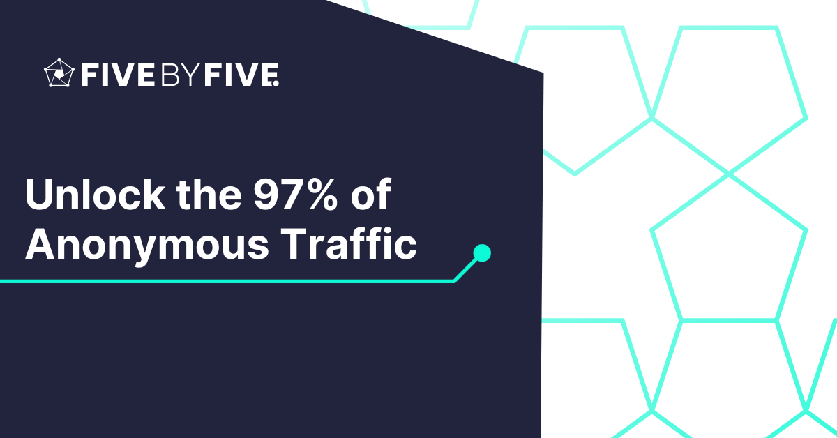 Website Visitor Resolution and Identity Resolution